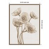 Amanti Art Poppies in Sepia II by Tim Otoole Framed Canvas Wall Art - 4 of 4