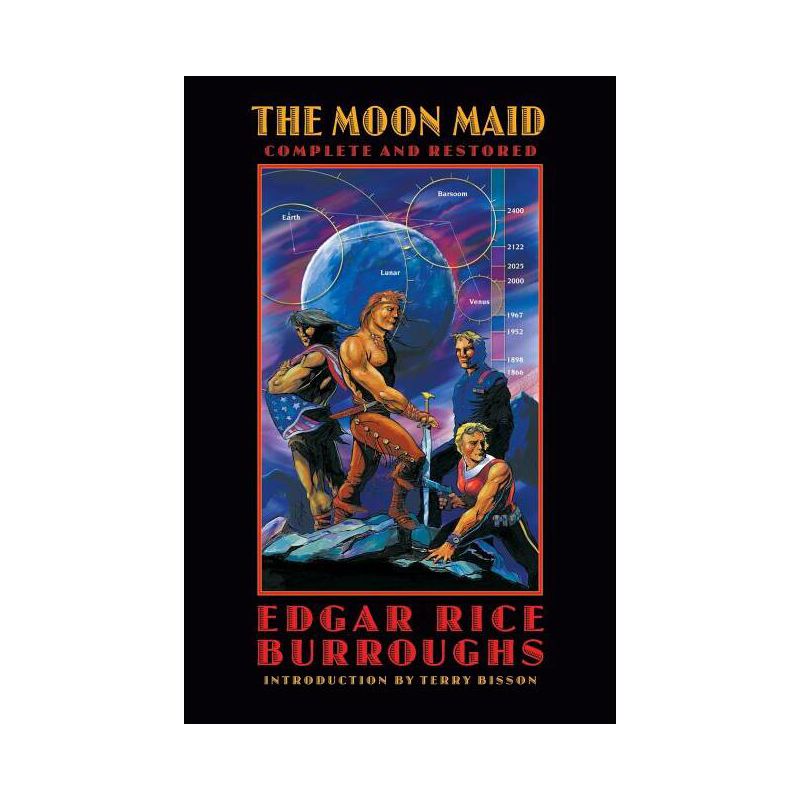 The Moon Maid - (Bison Frontiers of Imagination) by  Edgar Rice Burroughs (Paperback), 1 of 2