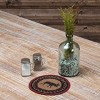 Cumberland Stenciled Moose Jute Trivet 8 - 4 of 4