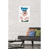 Trends International Family Guy - Peter Feature Series Framed Wall Poster Prints - 2 of 4