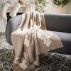 Yule Throw - Grey - 50" X 60" - Safavieh. - 2 of 3