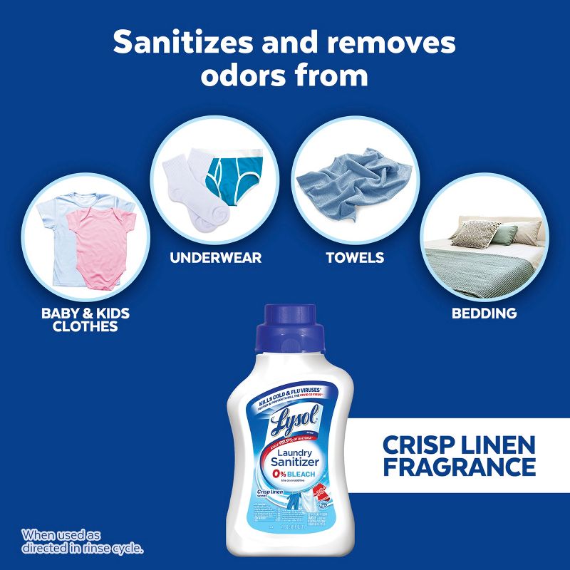 Lysol Crisp Linen Scented Laundry Sanitizer, 4 of 17