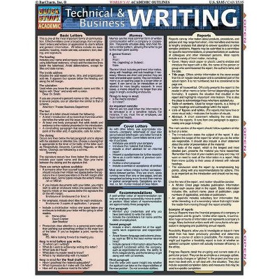 Technical & Business Writing - (Quickstudy: Academic) by  Michael Briggs (Poster)