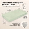 2-Pack Protect+ Waterproof Crib Mattress Protector Covers, Mavy Quilted Cotton Baby Mattress Topper, Toddler Crib Sheets - 2 of 4