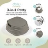 Dolu Nuve 3-in-1 Potty, Toilet Adapter, and Step Stool, Ergonomic Design, Grey - 2 of 4