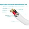 Monoprice USB 2.0 Cable - 15 Feet - White | USB Type-A Male to USB Type-B Male, 28/24AWG, Gold Plated - 3 of 4