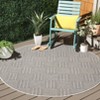 Sisal All-Weather SAW648 UV & Stain Resistant Non-Shedding Power Loomed Indoor/Outdoor Rugs - Safavieh - 2 of 4