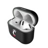 Keyscaper NCAA Big 12 Universities Insignia AirPod Case Cover for AirPods 4 - 3 of 4