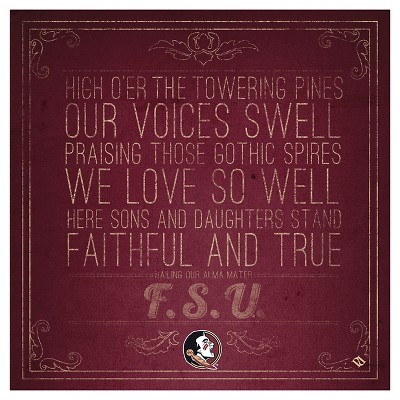 NCAA Florida State Seminoles Spirit Trivets