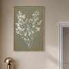 Art Remedy Timeless Leaf II Minimalistic Botanical and Floral Art Prints Framed - 2 of 4