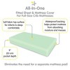 BreathableBaby All-in-One Fitted Sheet & Waterproof Cover, For 52" x 28" Crib Mattress (2-Pack), Mint Green - 3 of 4