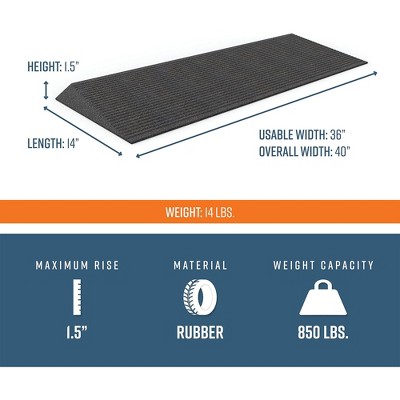 EZ-ACCESS 1.5 Inch Black Rubber Angled Entry Mat