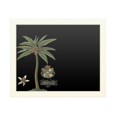 Trademark Fine Art Functional Chalkboard with Printed Artwork - Unknown 'Palm On Black I' Chalk Board Wall Sign