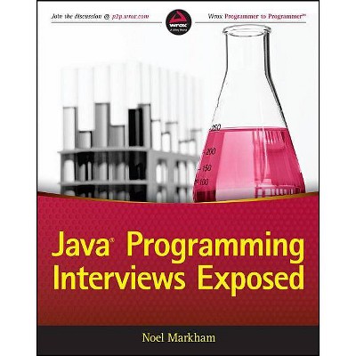 Java Programming Interviews Exposed - by  Noel Markham (Paperback)