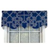 Ralph Lauren Ruffled Provance 3" Rod Pocket Valance 50" x 17" Blue by RLF Home - 2 of 4