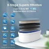Waterdrop 35 Cup Slim Water Filter Dispenser - 3 of 4