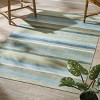 Park Designs Lake Vibe Stripe Indoor Rug 4' X 6' - image 2 of 4