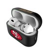 Keyscaper NFL NFC Historic Teams Insignia AirPod Case Cover for AirPods Pro 2nd Gen - 3 of 4