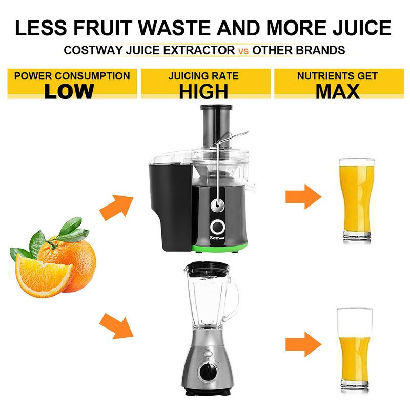 Costway Electric Juicer Centrifugal Juicer with 3-Inch Wide Mouth Centrifugal Juice Extractor 2 Speed, 4 of 10