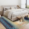Vintage Washable 5x7 Area Rug, Boho Area Rug Non-Slip Thin Printed Faux Wool Floor Super Soft Carpet Throw Rugs for Bedroom Dining Room Office - 4 of 4