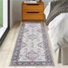 Fulvari Area Rug Vintage Rug Washable Indoor Medallion Rugs Low Pile Distressed Floor Carpet Retro Accent Rug for Living Room - 2 of 4