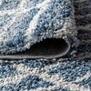 Susa Ogee Moroccan Trellis Shag Area Rug - JONATHAN Y - 4 of 4