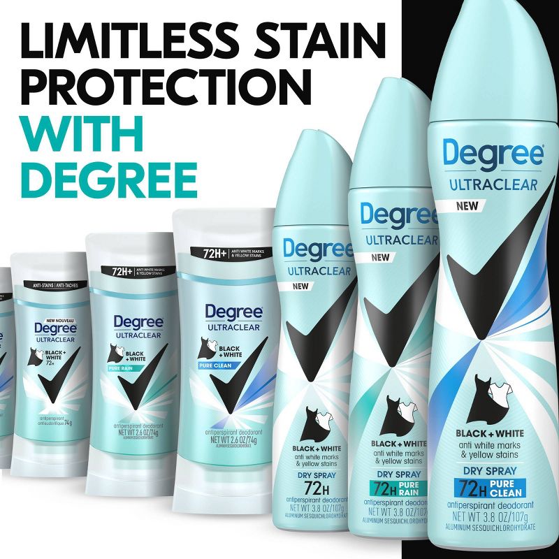 Degree Ultra Clear Pure Clean Antiperspirant & Deodorant - 2.6oz, 5 of 10