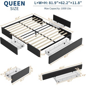 Bed Frame with 3 Storage Drawers, Fabric Upholstered Platform Bed, Wooden Slats Support, No Box Spring Needed, Noise Free, Easy Assembly, Grey - 1 of 4