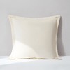 Terran Euro Sham 26X26 - 2 of 4