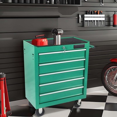 NicBex 5-Drawer Rolling Tool Chest Cabinet Mobile Tool Cart with Wheels and Storage for Garage and Warehouse