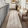 Vintage Runner Rug Farmhouse Distressed Runners Washable Ultra-Thin Rug Runner Non Slip Floor Carpet Runner Indoor Soft Area Rugs for Hallways Kitchen - 2 of 4