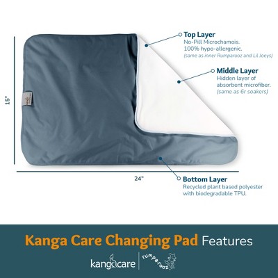 Navy and White Waterproof Microchamois Changing Pad