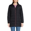Lands' End Women's Squall Waterproof Insulated 3 in 1 Winter Parka - 4 of 4