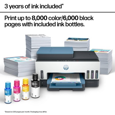 HP Smart Tank 7602 Printer - Thumbnail 5