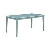 Boraam 5pc Colorado Dining Set Aspen Valley: Farmhouse Style, Wood Frame, Non-Extension Rectangular Table - 3 of 4
