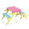 SEVOBAL Kids Table Sets, All-in-One Multi-Functional Table with Two Integrated Benches for Children's Activities, Multicolor, 27"*18"*4.5" - 2 of 4