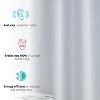 HLC.ME Dakota 100% Blackout Thick Thermal Insulated Energy Efficient Heat Blocking Curtains Grommet Panels, Set of 2 - 4 of 4