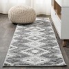 Sumak High-Low Pile Neutral Diamond Kilim Indoor/Outdoor Area Rug - JONATHAN Y - 4 of 4