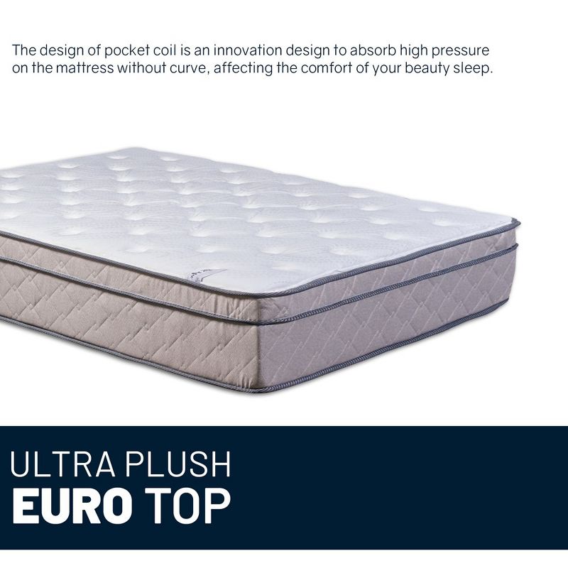 Continental Sleep, 12-Inch Ultra Plush Euro Top Single Sided Hybrid Mattress, Compatible with Adjustable Bed, 5 of 7