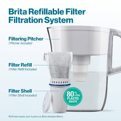 Brita 10-Cup White Water Pitcher with Refillable Filter