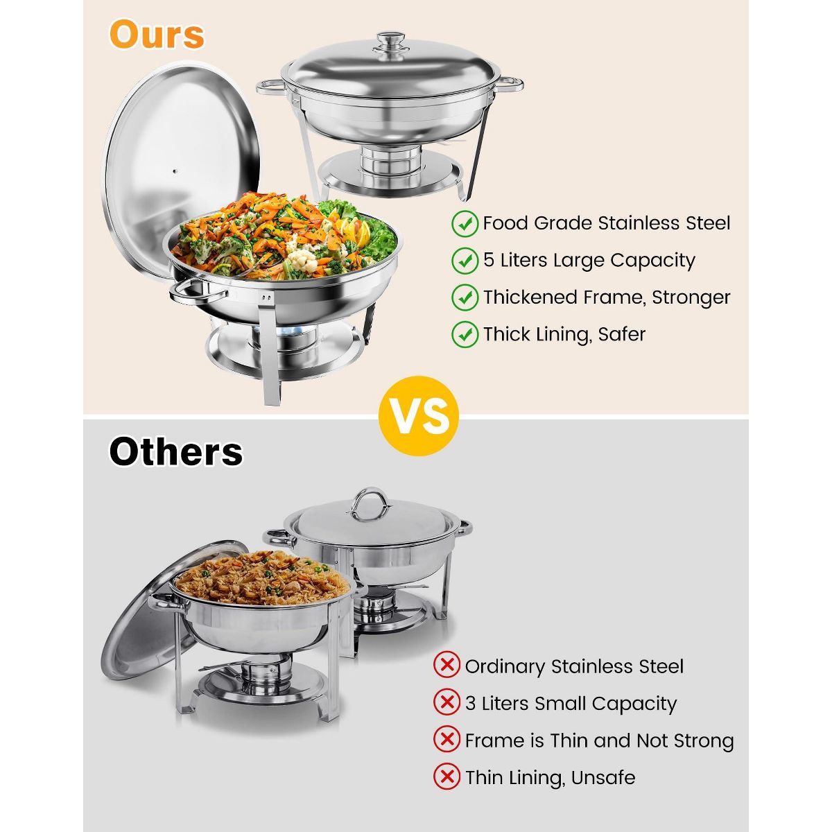 5QT Round Chafing Dish Buffet Set - Stainless Steel Food Warmer for Catering and Parties, Silver - thumbnail 5