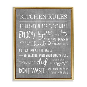 Stupell Industries Kitchen Rules Rustic Grey List Floating Frame Canvas Art - 1 of 4