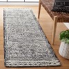 Metro MET480 Hand Tufted Indoor Rugs - Safavieh - 2 of 4