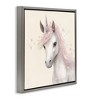 Stupell Industries Fairy Unicorn Soft Petals Floating Frame Canvas Art, Gray, 25" x 25" - 2 of 4