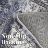 Washable Area Rug for Bedroom, Living Room, Vintage Print  Non-Shedding Non-Slip Throw Mat, Low Pile Lightweight Thin Carpet, Floor Cover - 3 of 4