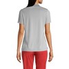 Lands' End Women's Short Sleeve Solid Active Polo - 2 of 4