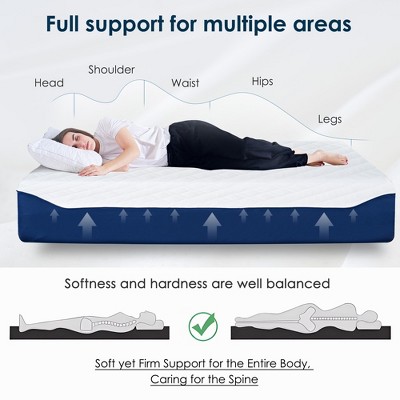 CSBDHOME 14 Inch Cooling Gel Infused Mattress for Pressure Relief, Bed in a Box CertiPUR-US Certified & Fiberglass Free