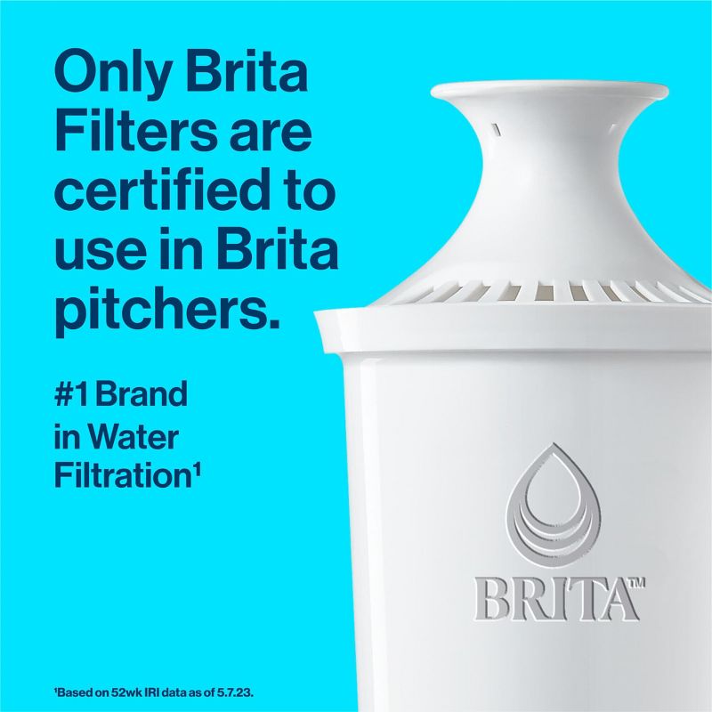 Brita Replacement Water Filters for Brita Water Pitchers and Dispensers, 5 of 20