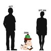 28" Peanuts 3D Led Prelit Yard Snoopy - 3 of 3