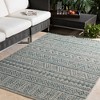Mark & Day Elodie Woven Indoor and Outdoor Area Rugs - 2 of 4